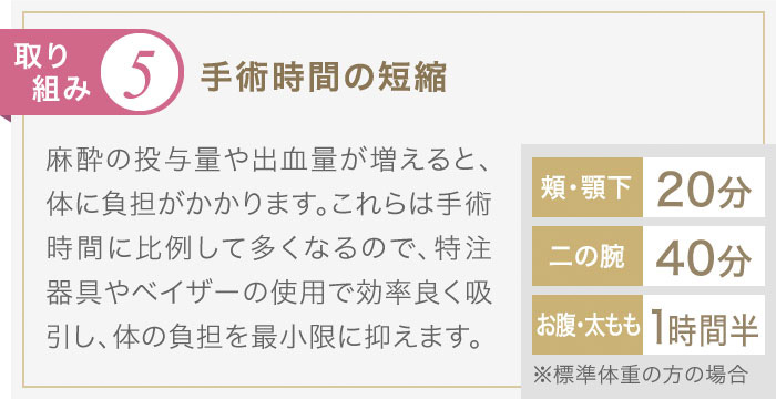 手術時間の短縮